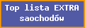 Top lista EXTRA STRO SAMOCHODOWYCH